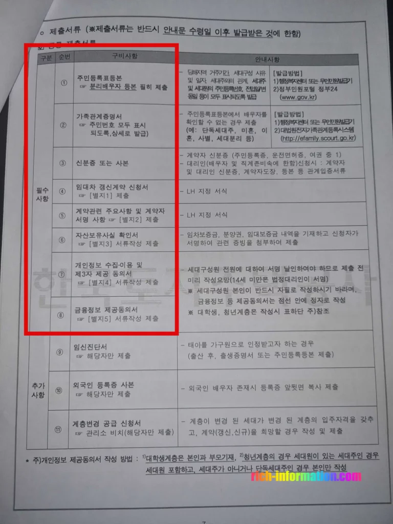 LH행복주택 재계약방법 및 필수서류 (+후기) 4 필수서류