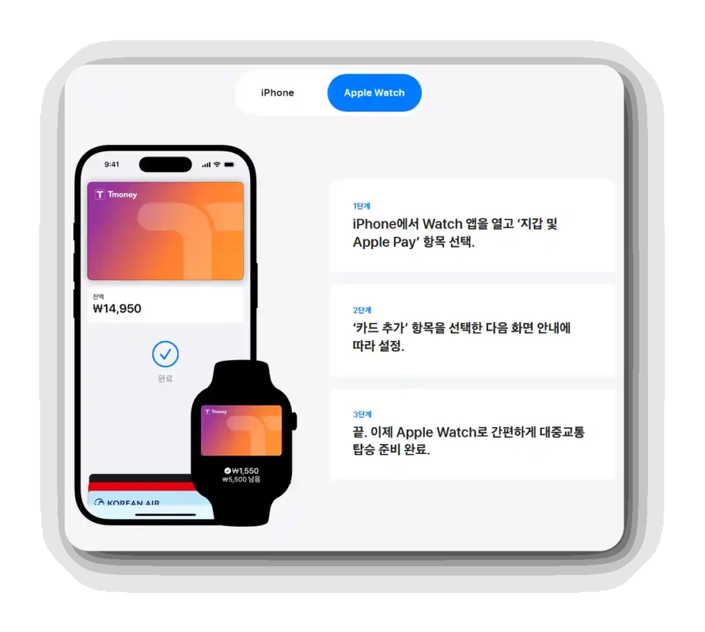 애플페이 티머니 등록방법 (기후동행카드 & K-패스 제외) 3 애플워치 애플페이 티머니 설치방법
