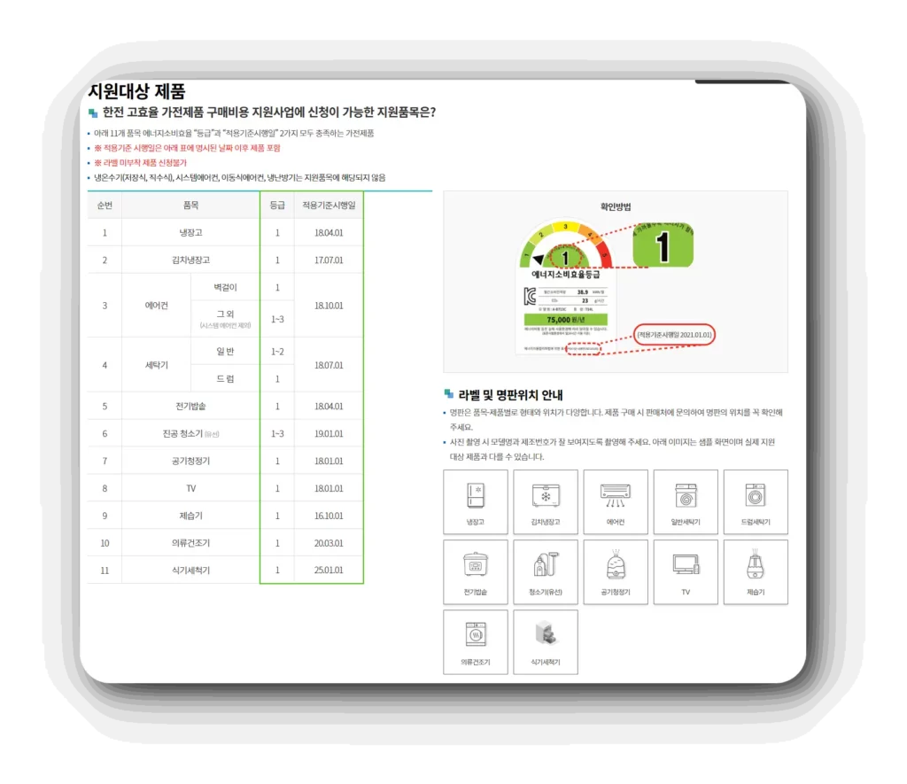 2025 한전 고효율 가전제품 환급대상자 (+신청방법) 2 지원대상