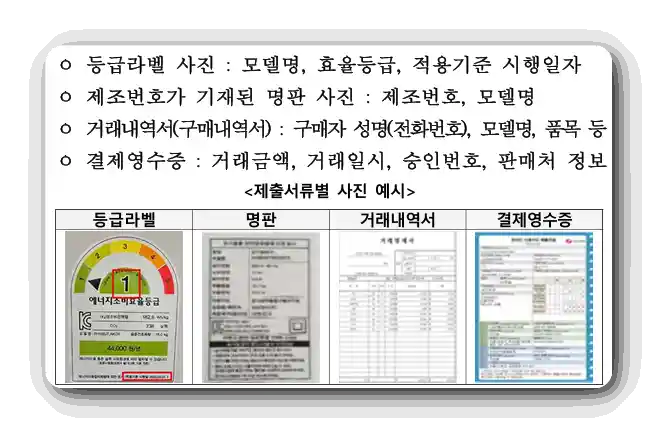 2025년 으뜸효율 가전제품 환급 신청방법 총정리 (+ 중복여부) 2 환급사진